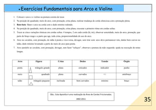 ●Exercícios Fundamentais para Arco e Violino
35
1. Colocar o arco e o violino na postura correta de tocar.
2. Na posição do quadrado; meio do arco, com pronação, crina plana, realizar mudança de corda silenciosa com a pronação plena.
3. Bate-bate: Bater o arco na corda com o dedo mínimo redondo.
4. Na posição do quadrado, meio do arco, com pronação, crina plana, executar o primeiro ritmo em cordas soltas.
5. Tocar as cinco variações rítmicas em cordas soltas: 4 tempos, 2 em cada corda (lá, mi), observar sonoridade, meio do arco, pronação, que
parte do braço reage e a parte que age, toda crina, proporcionalidade do uso do arco.
6. Arco no cavalete, com pronação, do talão à ponta e vice-versa, devagar, sem tirar som: arco deve permanecer reto, dedos bem curvos no
talão, dedo mínimo levantado a partir do meio do arco para ponta.
7. Arco paralelo ao cavalete, com pronação, devagar, sem fazer “soluços”, observar a postura da mão esquerda: ajuda na execução de notas
longas.
Arco Figura Crina Dedos Tensão Órgão
ponta triângulo grande plana esticados indicador punho
meio quadrado plana curvados +/- antebraço
talão triângulo pequeno inclinada bem curvados mínimo braço
Obs.: Esta Apostila é uma realização da Área de Cordas Friccionadas.
ANO 2011
 