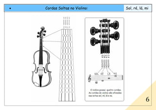 • Cordas Soltas no Violino: Sol, ré, lá, mi
6
 