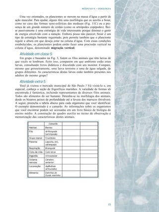   - 

    Uma vez orientados, os planctontes se movem na massa d’água a partir de
ação muscular. Para ajudar, alguns têm uma morfologia que os auxilia a boiar,
como no caso das formas semi-esféricas das medusas (Fig. 11C) ou a pre-
sença de um grande número de cerdas (como os artrópodes copépodes). Boi-
ar passivamente é uma estratégia de vida interessante porque diminui o gasto
de energia envolvido com a natação. Embora possa não parecer, boiar é um
tipo de estratégia bastante requintado, pois permite também que o planctonte
regule a altura em que deseja estar na coluna d’água. Com essas condições
estabelecidas, os planctontes podem então fazer uma procissão vertical na
coluna d’água, denominado migração vertical.

   Atividade em classe 5:
    Em grupo e baseados na Fig. 3, listem os filos animais que têm larvas de
que vocês se lembram. Feito isso, comparem em que ambiente estão estas
larvas, consultando livros didáticos e discutindo com seu monitor. Compare,
mesmo que grosseiramente, uma larva terrestre e uma de água salgada, de
grupos diferentes. As características destas larvas estão também presentes nos
adultos do mesmo grupo?

   Atividade extra 5:
   Você já visitou o mercado municipal de São Paulo ? Vá visitá-lo e, em
especial, conheça a seção de frigoríficos marinhos. A variedade de formas ali
encontrada é fantástica, incluindo representantes de diversos filos animais.
Todos são alimentos do ser humano. Detenha-se na morfologia dos animais,
desde os bizarros peixes de profundidade até a leveza dos mariscos (bivalves).
A seguir, preencha a tabela abaixo para cada organismo que você identificar.
O exemplo demonstrado é o camarão. As informações sobre os organismos
que você encontrar podem ser acessadas em um livro básico de biologia do
ensino médio. A construção do quadro auxilia no treino de observação e
memorização das características destes animais.




                                                                           
 