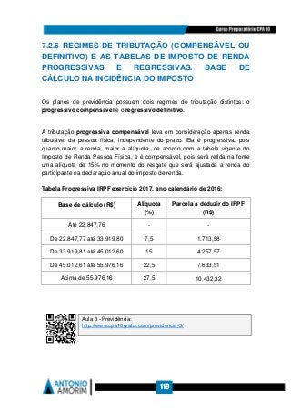 119
7.2.6 REGIMES DE TRIBUTAÇÃO (COMPENSÁVEL OU
DEFINITIVO) E AS TABELAS DE IMPOSTO DE RENDA
PROGRESSIVAS E REGRESSIVAS. BASE DE
CÁLCULO NA INCIDÊNCIA DO IMPOSTO
Os planos de previdência possuem dois regimes de tributação distintos: o
progressivo compensável e o regressivo definitivo.
A tributação progressiva compensável leva em consideração apenas renda
tributável da pessoa física, independente do prazo. Ela é progressiva, pois
quanto maior a renda, maior a alíquota, de acordo com a tabela vigente do
Imposto de Renda Pessoa Física, e é compensável, pois será retida na fonte
uma alíquota de 15% no momento do resgate que será ajustada a renda do
participante na declaração anual do imposto de renda.
Tabela Progressiva IRPF exercício 2017, ano-calendário de 2016:
Base de cálculo (R$) Alíquota
(%)
Parcela a deduzir do IRPF
(R$)
Até 22.847,76 - -
De 22.847,77 até 33.919,80 7,5 1.713,58
De 33.919,81 até 45.012,60 15 4.257,57
De 45.012,61 até 55.976,16 22,5 7.633,51
Acima de 55.976,16 27,5 10.432,32
Aula 3 - Previdência:
http://www.cpa10gratis.com/previdencia-3/
 