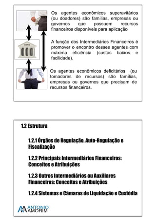 4
Capítulo 1 SISTEMA FINANCEIRO NACIONAL E PARTICIPANTES
DO MERCADO 4
Capítulo 2 ÉTICA, REGULAMENTAÇÃO E ANÁLISE DO PERFIL DO
INVESTIDOR
18
Capítulo 3 NOÇÕES DE ECONOMIA E FINANÇAS 40
Capítulo 4 PRINCÍPIOS DE INVESTIMENTO 55
Capítulo 5 FUNDOS DE INVESTIMENTO 64
Capítulo 6 INSTRUMENTOS DE RENDA VARIÁVEL E RENDA FIXA 94
Capítulo 7 PREVIDÊNCIA COMPLEMENTAR ABERTA: PGBL e VGBL 114
 