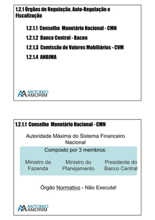 SISTEMA FINANCEIRO NACIONAL E
PARTICIPANTES DO MERCADO
CAPÍTULO 1
 