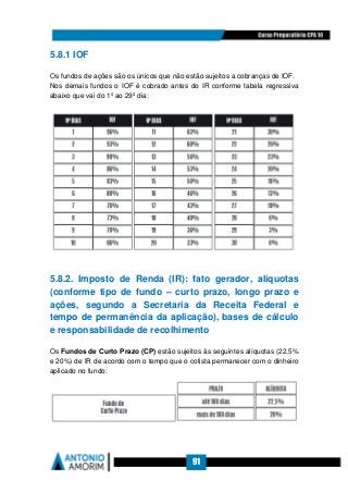 Apostilacpa10 2023 PDF, PDF, Inflação