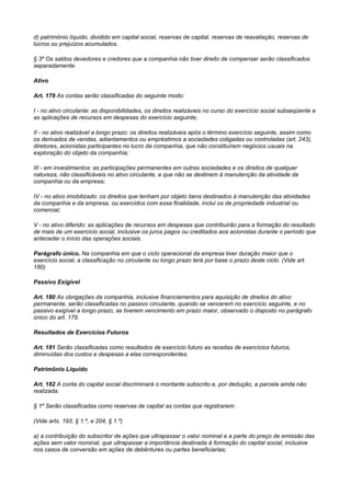 d) patrimônio líquido, dividido em capital social, reservas de capital, reservas de reavaliação, reservas de
lucros ou prejuízos acumulados.

§ 3º Os saldos devedores e credores que a companhia não tiver direito de compensar serão classificados
separadamente.

Ativo

Art. 179 As contas serão classificadas do seguinte modo:

I - no ativo circulante: as disponibilidades, os direitos realizáveis no curso do exercício social subseqüente e
as aplicações de recursos em despesas do exercício seguinte;

II - no ativo realizável a longo prazo: os direitos realizáveis após o término exercício seguinte, assim como
os derivados de vendas, adiantamentos ou empréstimos a sociedades coligadas ou controladas (art. 243),
diretores, acionistas participantes no lucro da companhia, que não constituírem negócios usuais na
exploração do objeto da companhia;

III - em investimentos: as participações permanentes em outras sociedades e os direitos de qualquer
natureza, não classificáveis no ativo circulante, e que não se destinem à manutenção da atividade da
companhia ou da empresa;

IV - no ativo imobilizado: os direitos que tenham por objeto bens destinados à manutenção das atividades
da companhia e da empresa, ou exercidos com essa finalidade, inclui os de propriedade industrial ou
comercial;

V - no ativo diferido: as aplicações de recursos em despesas que contribuirão para a formação do resultado
de mais de um exercício social, inclusive os juros pagos ou creditados aos acionistas durante o período que
anteceder o início das operações sociais.

Parágrafo único. Na companhia em que o ciclo operacional da empresa tiver duração maior que o
exercício social, a classificação no circulante ou longo prazo terá por base o prazo deste ciclo. (Vide art.
180)

Passivo Exigível

Art. 180 As obrigações da companhia, inclusive financiamentos para aquisição de direitos do ativo
permanente, serão classificadas no passivo circulante, quando se vencerem no exercício seguinte, e no
passivo exigível a longo prazo, se tiverem vencimento em prazo maior, observado o disposto no parágrafo
único do art. 179.

Resultados de Exercícios Futuros

Art. 181 Serão classificadas como resultados de exercício futuro as receitas de exercícios futuros,
diminuídas dos custos e despesas a elas correspondentes.

Patrimônio Líquido

Art. 182 A conta do capital social discriminará o montante subscrito e, por dedução, a parcela ainda não
realizada.

§ 1º Serão classificadas como reservas de capitaI as contas que registrarem:

(Vide arts. 193, § 1.º, e 204, § 1.º)

a) a contribuição do subscritor de ações que ultrapassar o valor nominal e a parte do preço de emissão das
ações sem valor nominal, que ultrapassar a importância destinada à formação do capital social, inclusive
nos casos de conversão em ações de debêntures ou partes beneficiarias;
 