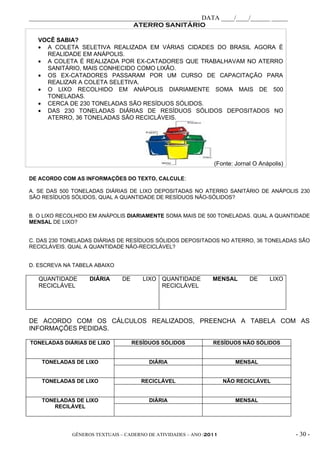 _____________________________________________________ DATA ____/____/______ _____
                                ATERRO SANITÁRIO

  VOCÊ SABIA?
  • A COLETA SELETIVA REALIZADA EM VÁRIAS CIDADES DO BRASIL AGORA É
    REALIDADE EM ANÁPOLIS.
  • A COLETA É REALIZADA POR EX-CATADORES QUE TRABALHAVAM NO ATERRO
    SANITÁRIO, MAIS CONHECIDO COMO LIXÃO.
  • OS EX-CATADORES PASSARAM POR UM CURSO DE CAPACITAÇÃO PARA
    REALIZAR A COLETA SELETIVA.
  • O LIXO RECOLHIDO EM ANÁPOLIS DIARIAMENTE SOMA MAIS DE 500
    TONELADAS.
  • CERCA DE 230 TONELADAS SÃO RESÍDUOS SÓLIDOS.
  • DAS 230 TONELADAS DIÁRIAS DE RESÍDUOS SÓLIDOS DEPOSITADOS NO
    ATERRO, 36 TONELADAS SÃO RECICLÁVEIS.




                                                               (Fonte: Jornal O Anápolis)

DE ACORDO COM AS INFORMAÇÕES DO TEXTO, CALCULE:

A. SE DAS 500 TONELADAS DIÁRIAS DE LIXO DEPOSITADAS NO ATERRO SANITÁRIO DE ANÁPOLIS 230
SÃO RESÍDUOS SÓLIDOS, QUAL A QUANTIDADE DE RESÍDUOS NÃO-SÓLIDOS?


B. O LIXO RECOLHIDO EM ANÁPOLIS DIARIAMENTE SOMA MAIS DE 500 TONELADAS. QUAL A QUANTIDADE
MENSAL DE LIXO?


C. DAS 230 TONELADAS DIÁRIAS DE RESÍDUOS SÓLIDOS DEPOSITADOS NO ATERRO, 36 TONELADAS SÃO
RECICLÁVEIS. QUAL A QUANTIDADE NÃO-RECICLÁVEL?


D. ESCREVA NA TABELA ABAIXO

   QUANTIDADE      DIÁRIA     DE      LIXO QUANTIDADE          MENSAL       DE     LIXO
   RECICLÁVEL                              RECICLÁVEL




DE ACORDO COM OS CÁLCULOS REALIZADOS, PREENCHA A TABELA COM AS
INFORMAÇÕES PEDIDAS.

TONELADAS DIÁRIAS DE LIXO          RESÍDUOS SÓLIDOS            RESÍDUOS NÃO SÓLIDOS


    TONELADAS DE LIXO                   DIÁRIA                         MENSAL


    TONELADAS DE LIXO                RECICLÁVEL                     NÃO RECICLÁVEL


    TONELADAS DE LIXO                   DIÁRIA                         MENSAL
       RECILÁVEL




             GÊNEROS TEXTUAIS – CADERNO DE ATIVIDADES – ANO /2011                           - 30 -
 
