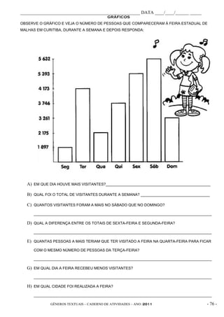 _____________________________________________________ DATA ____/____/______ _____
                                          GRÁFICOS
OBSERVE O GRÁFICO E VEJA O NÚMERO DE PESSOAS QUE COMPARECERAM À FEIRA ESTADUAL DE
MALHAS EM CURITIBA, DURANTE A SEMANA E DEPOIS RESPONDA:




  A) EM QUE DIA HOUVE MAIS VISITANTES?__________________________________________________

  B) QUAL FOI O TOTAL DE VISITANTES DURANTE A SEMANA? _________________________________

  C) QUANTOS VISITANTES FORAM A MAIS NO SÁBADO QUE NO DOMINGO?
      _____________________________________________________________________________________

  D) QUAL A DIFERENÇA ENTRE OS TOTAIS DE SEXTA-FEIRA E SEGUNDA-FEIRA?
      _____________________________________________________________________________________

  E) QUANTAS PESSOAS A MAIS TERIAM QUE TER VISITADO A FEIRA NA QUARTA-FEIRA PARA FICAR
      COM O MESMO NÚMERO DE PESSOAS DA TERÇA-FEIRA?

      _____________________________________________________________________________________

  G) EM QUAL DIA A FEIRA RECEBEU MENOS VISITANTES?
      _____________________________________________________________________________________

  H) EM QUAL CIDADE FOI REALIZADA A FEIRA?
      _____________________________________________________________________________________

             GÊNEROS TEXTUAIS – CADERNO DE ATIVIDADES – ANO /2011                       - 76 -
 