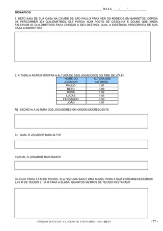 _____________________________________________________ DATA ____/____/______ _____
DESAFIOS

1. BETO SAIU DE SUA CASA NA CIDADE DE SÃO PAULO PARA VER OS RODEIOS EM BARRETOS. DEPOIS
DE PERCORRER 374 QUILÔMETROS, ELE PAROU NUM POSTO DE GASOLINA E SOUBE QUE AINDA
FALTAVAM 63 QUILÔMETROS PARA CHEGAR A SEU DESTINO. QUAL A DISTÂNCIA PERCORRIDA DE SUA
CASA A BARRETOS?




2. A TABELA ABAIXO MOSTRA A ALTURA DE SEIS JOGADORES DO TIME DE VÔLEI
                                NOME DO           ALTURA (EM
                                JOGADOR            METROS)
                                 PAULO               1,87
                                  BETO               1,89
                                  DUDA               1,92
                                 LUCAS               1,85
                               FERNANDO              1,90
                                  JOÃO               1,91

A) ESCREVA A ALTURA DOS JOGADORES EM ORDEM DECRESCENTE




B) QUAL O JOGADOR MAIS ALTO?




C) QUAL O JOGADOR MAIS BAIXO?




D) JÚLIA TINHA 5,5 M DE TECIDO. ELA FEZ UMA SAIA E UMA BLUSA. PARA A SAIA FORAMNECESSÁRIOS
2,45 M DE TECIDO E 1,8 M PARA A BLUSA. QUANTOS METROS DE TECIDO RESTARAM?




              GÊNEROS TEXTUAIS – CADERNO DE ATIVIDADES – ANO /2011                      - 77 -
 