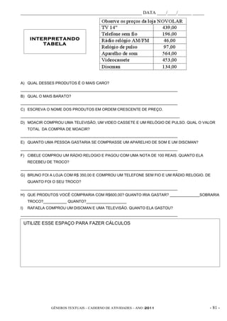 _____________________________________________________ DATA ____/____/______ _____




       INTERPRETANDO
           TABELA




A) QUAL DESSES PRODUTOS É O MAIS CARO?
__________________________________________________________________________
B) QUAL O MAIS BARATO?
__________________________________________________________________________
C) ESCREVA O NOME DOS PRODUTOS EM ORDEM CRESCENTE DE PREÇO.
___________________________________________________________________________
D) MOACIR COMPROU UMA TELEVISÃO, UM VIDEO CASSETE E UM RELÓGIO DE PULSO. QUAL O VALOR
      TOTAL DA COMPRA DE MOACIR?
__________________________________________________________________________
E) QUANTO UMA PESSOA GASTARIA SE COMPRASSE UM APARELHO DE SOM E UM DISCMAN?
__________________________________________________________________________
F) CIBELE COMPROU UM RÁDIO RELOGIO E PAGOU COM UMA NOTA DE 100 REAIS. QUANTO ELA
      RECEBEU DE TROCO?
__________________________________________________________________________
G) BRUNO FOI A LOJA COM R$ 350,00 E COMPROU UM TELEFONE SEM FIO E UM RÁDIO RELOGIO. DE
      QUANTO FOI O SEU TROCO?
__________________________________________________________________________
H) QUE PRODUTOS VOCÊ COMPRARIA COM R$600,00? QUANTO IRIA GASTAR? ______________SOBRARIA
      TROCO?___________ QUANTO?___________________
I)    RAFAELA COMPROU UM DISCMAN E UMA TELEVISÃO. QUANTO ELA GASTOU?
__________________________________________________________________________

     UTILIZE ESSE ESPAÇO PARA FAZER CÁLCULOS




                GÊNEROS TEXTUAIS – CADERNO DE ATIVIDADES – ANO /2011                 - 81 -
 