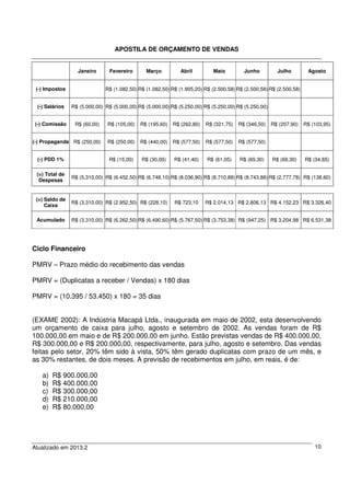 APOSTILA DE ORÇAMENTO DE VENDAS
Atualizado em 2013.2 10
Janeiro Fevereiro Março Abril Maio Junho Julho Agosto
(-) Impostos R$ (1.082,50) R$ (1.082,50) R$ (1.905,20) R$ (2.500,58) R$ (2.500,58) R$ (2.500,58)
(-) Salários R$ (5.000,00) R$ (5.000,00) R$ (5.000,00) R$ (5.250,00) R$ (5.250,00) R$ (5.250,00)
(-) Comissão R$ (60,00) R$ (105,00) R$ (195,60) R$ (262,80) R$ (321,75) R$ (346,50) R$ (207,90) R$ (103,95)
(-) Propaganda R$ (250,00) R$ (250,00) R$ (440,00) R$ (577,50) R$ (577,50) R$ (577,50)
(-) PDD 1% R$ (15,00) R$ (30,00) R$ (41,40) R$ (61,05) R$ (69,30) R$ (69,30) R$ (34,65)
(=) Total de
Despesas
R$ (5.310,00) R$ (6.452,50) R$ (6.748,10) R$ (8.036,90) R$ (8.710,88) R$ (8.743,88) R$ (2.777,78) R$ (138,60)
(=) Saldo de
Caixa
R$ (3.310,00) R$ (2.952,50) R$ (228,10) R$ 723,10 R$ 2.014,13 R$ 2.806,13 R$ 4.152,23 R$ 3.326,40
Acumulado R$ (3.310,00) R$ (6.262,50) R$ (6.490,60) R$ (5.767,50) R$ (3.753,38) R$ (947,25) R$ 3.204,98 R$ 6.531,38
Ciclo Financeiro
PMRV – Prazo médio do recebimento das vendas
PMRV = (Duplicatas a receber / Vendas) x 180 dias
PMRV = (10.395 / 53.450) x 180 = 35 dias
(EXAME 2002): A Indústria Macapá Ltda., inaugurada em maio de 2002, esta desenvolvendo
um orçamento de caixa para julho, agosto e setembro de 2002. As vendas foram de R$
100.000,00 em maio e de R$ 200.000,00 em junho. Estão previstas vendas de R$ 400.000,00,
R$ 300.000,00 e R$ 200.000,00, respectivamente, para julho, agosto e setembro. Das vendas
feitas pelo setor, 20% têm sido à vista, 50% têm gerado duplicatas com prazo de um mês, e
as 30% restantes, de dois meses. A previsão de recebimentos em julho, em reais, é de:
a) R$ 900.000,00
b) R$ 400.000,00
c) R$ 300.000,00
d) R$ 210.000,00
e) R$ 80.000,00
 