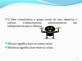 O líder conscientiza o grupo social de seus objetivos e
valores. Conhecimentos administrativos são
indispensáveis para a eficácia.
Eficácia significa fazer as coisas certas.
Eficiência significa fazer bem as coisas.
24
 