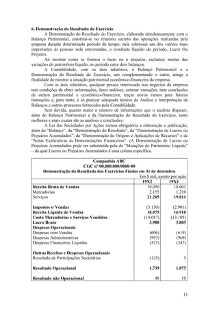 6. Demonstração do Resultado do Exercício
        A Demonstração do Resultado do Exercício, elaborada simultaneamente com o
Balanço Patrimonial, constitui-se no relatório sucinto das operações realizadas pela
empresa durante determinado período de tempo, nele sobressai um dos valores mais
importantes às pessoas nela interessadas, o resultado líquido do período, Lucro Ou
Prejuízo.
        Ao mostrar como se formou o lucro ou o prejuízo, esclarece muitas das
variações do patrimônio líquido, no período entre dois balanços.
        A Contabilidade, com os dois relatórios, o Balanço Patrimonial e a
Demonstração do Resultado do Exercício, um complementando o outro, atinge a
finalidade de mostrar a situação patrimonial econômico-financeira da empresa.
        Com os dois relatórios, qualquer pessoa interessada nos negócios da empresa
tem condições de obter informações, fazer análises, estimar variações, tirar conclusões
de ordem patrimonial e econômico-financeira, traçar novos rumos para futuras
transações e, para tanto, é só praticar adequada técnica de Análise e Interpretação de
Balanços e outros processos fornecidos pela Contabilidade.
        Sem dúvida, quanto maior o número de informações que o analista dispuser,
além do Balanço Patrimonial e da Demonstração do Resultado do Exercício, tanto
melhores e mais exatas são as análises e conclusões.
        A Lei das Sociedades por Ações tornou obrigatória a elaboração e publicação,
além do “Balanço”, da “Demonstração do Resultado”, da “Demonstração de Lucros ou
Prejuízos Acumulados”, da “Demonstração de Origens e Aplicações de Recursos” e de
“Notas Explicativas às Demonstrações Financeiras”. (A Demonstração de Lucros ou
Prejuízos Acumulados pode ser substituída pela de “Mutações do Patrimônio Líquido”
– da qual Lucros ou Prejuízos Acumulados é uma coluna específica.

                              Companhia ABC
                         CGC nº 00.000.000/0000-00
      Demonstração do Resultado dos Exercícios Findos em 31 de dezembro
                                                      Em $ mil, exceto por ação
                                                       19X2           19X1
Receita Bruta de Vendas                                   19.050        18.601
Mercadorias                                                2.155         1.210
Serviços                                                  21.205        19.811

Impostos s/ Vendas                                             (3.130)        (2.901)
Receita Líquida de Vendas                                       18.075         16.910
Custo Mercadorias e Serviços Vendidos                         (14.087)       (13.105)
Lucro Bruto                                                      3.988          3.805
Despesas Operacionais
Despesas com Vendas                                              (606)          (619)
Despesas Administrativas                                         (993)          (969)
Despesas Financeiras Líquidas                                    (525)          (347)

Outras Receitas e Despesas Operacionais
Resultado de Participações Societárias                           (125)              5

Resultado Operacional                                            1.739          1.875

Resultado não Operacional                                           48             10


                                                                                    11
 
