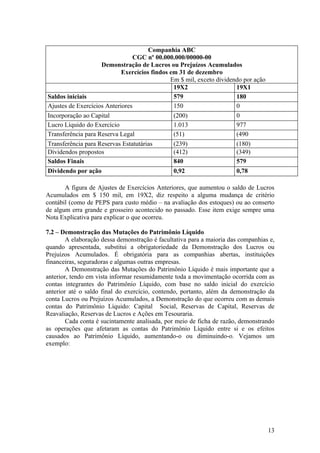 Companhia ABC
                                CGC nº 00.000.000/00000-00
                    Demonstração de Lucros ou Prejuízos Acumulados
                            Exercícios findos em 31 de dezembro
                                              Em $ mil, exceto dividendo por ação
                                               19X2                   19X1
Saldos iniciais                                579                    180
Ajustes de Exercícios Anteriores               150                    0
Incorporação ao Capital                        (200)                  0
Lucro Líquido do Exercício                     1.013                  977
Transferência para Reserva Legal               (51)                   (490
Transferência para Reservas Estatutárias       (239)                  (180)
Dividendos propostos                           (412)                  (349)
Saldos Finais                                  840                    579
Dividendo por ação                             0,92                   0,78

       A figura de Ajustes de Exercícios Anteriores, que aumentou o saldo de Lucros
Acumulados em $ 150 mil, em 19X2, diz respeito a alguma mudança de critério
contábil (como de PEPS para custo médio – na avaliação dos estoques) ou ao conserto
de algum erra grande e grosseiro acontecido no passado. Esse item exige sempre uma
Nota Explicativa para explicar o que ocorreu.

7.2 – Demonstração das Mutações do Patrimônio Líquido
        A elaboração dessa demonstração é facultativa para a maioria das companhias e,
quando apresentada, substitui a obrigatoriedade da Demonstração dos Lucros ou
Prejuízos Acumulados. É obrigatória para as companhias abertas, instituições
financeiras, seguradoras e algumas outras empresas.
        A Demonstração das Mutações do Patrimônio Líquido é mais importante que a
anterior, tendo em vista informar resumidamente toda a movimentação ocorrida com as
contas integrantes do Patrimônio Líquido, com base no saldo inicial do exercício
anterior até o saldo final do exercício, contendo, portanto, além da demonstração da
conta Lucros ou Prejuízos Acumulados, a Demonstração do que ocorreu com as demais
contas do Patrimônio Líquido: Capital Social, Reservas de Capital, Reservas de
Reavaliação, Reservas de Lucros e Ações em Tesouraria.
        Cada conta é sucintamente analisada, por meio de ficha de razão, demonstrando
as operações que afetaram as contas do Patrimônio Líquido entre si e os efeitos
causados ao Patrimônio Líquido, aumentando-o ou diminuindo-o. Vejamos um
exemplo:




                                                                                    13
 