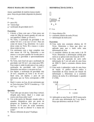 PESO E MASSA DE UM CORPO
massa: quantidade de matéria (nunca muda)
peso: força da gravidade (depende do planeta)
P = m.g
P = peso (N)
m = massa (kg)
g = aceleração da gravidade (m/s2
)
Exercícios
1. Calcule a força com que a Terra puxa um
corpo de 20kg de massa quando ele está em
sua superfície. (Dado: g=10 m/s2
)
2. Na Terra, a aceleração da gravidade é em
média 9,8 m/s2
, e na Lua 1,6 m/s2
. Para um
corpo de massa 5 kg, determine: A) o peso
desse corpo na Terra. B) a massa e o peso
desse corpo na Lua.
3. Um astronauta com o traje completo tem
uma massa de 120 kg. Determine a sua
massa e o seu peso quando for levado para a
Lua, onde a gravidade é aproximadamente
1,6 m/s2
.
4. Na Terra, num local em que a aceleração da
gravidade vale 9,8 m/s2
, um corpo pesa 98N.
Esse corpo é, então levado para a Lua, onde a
aceleração da gravidade vale 1,6m/s2
?.
Determine sua massa e o seu peso na Lua.
5. Em Júpiter, a aceleração da gravidade vale
26 m/s2
, enquanto na Terra é de 10 m/s2
.
Qual seria, em Júpiter, o peso de um
astronauta que na Terra corresponde a 800
N?
6. Qual é o peso, na Lua, de um astronauta que
na Terra tem peso 784 N? Considere gT = 9,8
m/s2
e gL = 1,6 m/s2
.
Questões
7. Você sabe que seu peso é uma força vertical,
dirigida para baixo. Qual é o corpo que
exerce esta força sobre você?
8. Um avião partiu de Macapá, situada sobre o
equador, dirigindo-se para um posto de
pesquisa na Antártica. Ao chegar ao seu
destino: A) O peso do avião aumentou,
diminuiu ou não se alterou? E a massa do
avião?
9. Massa é diferente de peso? Explique.
DEFORMAÇÃO ELÁSTICA
F

x
F = k.x
F = força elástica (N)
k = constante elástica da mola (N/cm)
x = deformação da mola (cm)
Exercícios
10. Uma mola tem constante elástica de 10
N/cm. Determine a força que deve ser
aplicada para que a mola sofra uma
deformação de 5cm.
11. A constante elástica de uma mola é de 30
N/cm. Determine a deformação sofrida pela
mola ao se aplicar nela uma força de 120 N.
12. Uma mola de suspensão de carro sofre
deformação de 5 cm sob ação de uma força
de 2000 N. Qual a constante elástica dessa
mola?
13. Uma mola é submetida à ação de uma força
de tração. O gráfico abaixo indica a
intensidade da força tensora em função da
deformação x. Determine: a) a constante
elástica da mola; b) a deformação x quando
F=270N.
F(N)
18 .........................
0 6 x (cm)
14. Aplicando-se uma força de 100 N numa mola
ela sofre uma deformação de 2 cm. Qual a
força que deforma a mola de 10 cm?
10
 