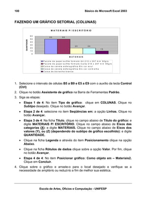 Básico do Microsoft Excel 2003

100

FAZENDO UM GRÁFICO SETORIAL (COLUNAS)
M A T E R IA IS P / E S C R IT Ó R IO

QUANTIDADE

60

50

50

50
40
30

20

20

20
10

10
0
M A T E R IA IS
P a c o te d e p a p e l s u lf ite f o rm a to A 4 2 1 0 x 2 9 7 m m 9 0 g rs
P a c o te d e p a p e l s u lf ite f o rm a to C a rta 2 1 6 x 2 9 7 m m 9 0 g r s
C a ix a d e c a n e ta e s f e ro g rá f ic a B ic c o r a z u l
C a ix a d e c a n e ta e s f e ro g rá f ic a B ic c o r v e rm e lh a
C a ix a d e b o rra c h a b ra n c a

1. Selecione o intervalo de células B5 a B9 e E5 a E9 com o auxílio da tecla Control
(Ctrl)
2. Clique no botão Assistente de gráfico na Barra de Ferramentas Padrão.
3. Siga as etapas:
•

Etapa 1 de 4: No item Tipo de gráfico: clique em COLUNAS. Clique no
Subtipo desejado. Clique no botão Avançar.

•

Etapa 2 de 4: selecione no item Seqüências em: a opção Linhas. Clique no
botão Avançar.

•

Etapa 3 de 4: Na ficha Título, clique no campo abaixo de Título do gráfico: e
digite MATERIAIS P/ ESCRITÓRIO. Clique no campo abaixo de Eixos das
categorias (X): e digite MATERIAIS. Clique no campo abaixo de Eixos dos
valores (Y), ou (Z) (dependendo do subtipo de gráfico escolhido): e digite
QUANTIDADE.

•

Clique na ficha Legenda e através do item Posicionamento clique na opção
Abaixo.

•

Clique na ficha Rótulos de dados clique sobre a opção Valor. Por fim, clique
no botão Avançar.

•

Etapa 4 de 4: No item Posicionar gráfico: Como objeto em – Materiais2.
Clique em Concluir.

4. Clique sobre o gráfico e arraste-o para o local desejado e verifique se a
necessidade de ampliá-lo ou reduzi-lo a fim de melhor sua estética.

Escola de Artes, Ofícios e Computação - UNIFESP

 