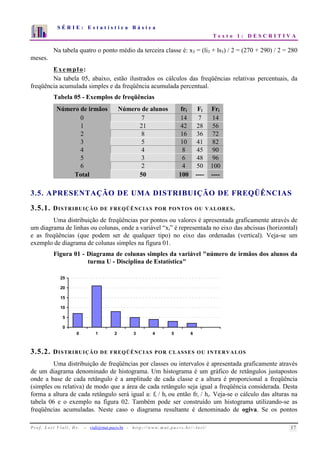 S É R I E : E s t a t í s t i c a B á s i c a 
T e x t o 1 : D E S C R I T I V A 
7 
6 
5 
4 
3 
2 
1 
0 
1 2 3 4 5 6 7 8 9 10 
Na tabela quatro o ponto médio da terceira classe é: x3 = (li3 + ls3) / 2 = (270 + 290) / 2 = 280 
meses. 
Exemplo: 
Na tabela 05, abaixo, estão ilustrados os cálculos das freqüências relativas percentuais, da 
freqüência acumulada simples e da freqüência acumulada percentual. 
Tabela 05 - Exemplos de freqüências 
Número de irmãos Número de alunos fri Fi Fri 
0 7 14 7 14 
1 21 42 28 56 
2 8 16 36 72 
3 5 10 41 82 
4 4 8 45 90 
5 3 6 48 96 
6 2 4 50 100 
Total 50 100 ---- ---- 
3.5. APRESENTAÇÃO DE UMA DISTRIBUIÇÃO DE FREQÜÊNCIAS 
3.5.1. DISTRIBUIÇÃO DE FREQÜÊNCIAS POR PONTOS OU VALORES. 
Uma distribuição de freqüências por pontos ou valores é apresentada graficamente através de 
um diagrama de linhas ou colunas, onde a variável “xi” é representada no eixo das abcissas (horizontal) 
e as freqüências (que podem ser de qualquer tipo) no eixo das ordenadas (vertical). Veja-se um 
exemplo de diagrama de colunas simples na figura 01. 
Figura 01 - Diagrama de colunas simples da variável número de irmãos dos alunos da 
turma U - Disciplina de Estatística 
25 
20 
15 
10 
5 
0 
0 1 2 3 4 5 6 
3.5.2. DISTRIBUIÇÃO DE FREQÜÊNCIAS POR CLASSES OU INTERVALOS 
Uma distribuição de freqüências por classes ou intervalos é apresentada graficamente através 
de um diagrama denominado de histograma. Um histograma é um gráfico de retângulos justapostos 
onde a base de cada retângulo é a amplitude de cada classe e a altura é proporcional a freqüência 
(simples ou relativa) de modo que a área de cada retângulo seja igual a freqüência considerada. Desta 
forma a altura de cada retângulo será igual a: fi / hi ou então fri / hi. Veja-se o cálculo das alturas na 
tabela 06 e o exemplo na figura 02. Também pode ser construído um histograma utilizando-se as 
freqüências acumuladas. Neste caso o diagrama resultante é denominado de ogiva. Se os pontos 
P r o f. L o r í Vi a l i , D r . − viali@mat.pucrs.br - h t t p ://www.m at . p u c r s . b r/ ~ l o r i / 17 
 