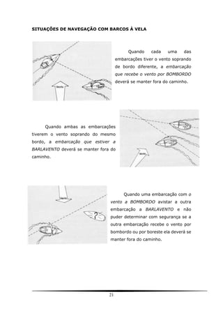 21
SITUAÇÕES DE NAVEGAÇÃO COM BARCOS À VELA
Quando cada uma das
embarcações tiver o vento soprando
de bordo diferente, a embarcação
que recebe o vento por BOMBORDO
deverá se manter fora do caminho.
Quando ambas as embarcações
tiverem o vento soprando do mesmo
bordo, a embarcação que estiver a
BARLAVENTO deverá se manter fora do
caminho.
Quando uma embarcação com o
vento a BOMBORDO avistar a outra
embarcação a BARLAVENTO e não
puder determinar com segurança se a
outra embarcação recebe o vento por
bombordo ou por boreste ela deverá se
manter fora do caminho.
 