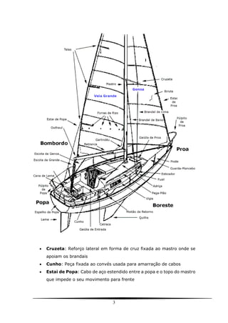 3
 Cruzeta: Reforço lateral em forma de cruz fixada ao mastro onde se
apoiam os brandais
 Cunho: Peça fixada ao convés usada para amarração de cabos
 Estai de Popa: Cabo de aço estendido entre a popa e o topo do mastro
que impede o seu movimento para frente
 