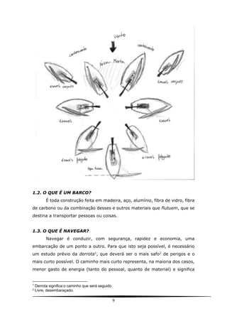 9
1.2. O QUE É UM BARCO?
É toda construção feita em madeira, aço, alumínio, fibra de vidro, fibra
de carbono ou da combinação desses e outros materiais que flutuem, que se
destina a transportar pessoas ou coisas.
1.3. O QUE É NAVEGAR?
Navegar é conduzir, com segurança, rapidez e economia, uma
embarcação de um ponto a outro. Para que isto seja possível, é necessário
um estudo prévio da derrota1
, que deverá ser o mais safo2
de perigos e o
mais curto possível. O caminho mais curto representa, na maioria dos casos,
menor gasto de energia (tanto do pessoal, quanto de material) e significa
1
Derrota significa o caminho que será seguido.
2
Livre, desembaraçado.
 