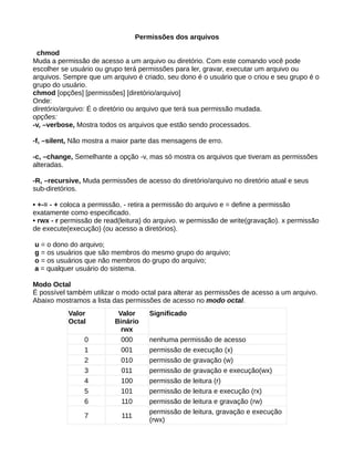 Permissões dos arquivos
chmod
Muda a permissão de acesso a um arquivo ou diretório. Com este comando você pode
escolher se usuário ou grupo terá permissões para ler, gravar, executar um arquivo ou
arquivos. Sempre que um arquivo é criado, seu dono é o usuário que o criou e seu grupo é o
grupo do usuário.
chmod [opções] [permissões] [diretório/arquivo]
Onde:
diretório/arquivo: É o diretório ou arquivo que terá sua permissão mudada.
opções:
-v, –verbose, Mostra todos os arquivos que estão sendo processados.
-f, –silent, Não mostra a maior parte das mensagens de erro.
-c, –change, Semelhante a opção -v, mas só mostra os arquivos que tiveram as permissões
alteradas.
-R, –recursive, Muda permissões de acesso do diretório/arquivo no diretório atual e seus
sub-diretórios.
• +-= - + coloca a permissão, - retira a permissão do arquivo e = define a permissão
exatamente como especificado.
• rwx - r permissão de read(leitura) do arquivo. w permissão de write(gravação). x permissão
de execute(execução) (ou acesso a diretórios).
u = o dono do arquivo;
g = os usuários que são membros do mesmo grupo do arquivo;
o = os usuários que não membros do grupo do arquivo;
a = qualquer usuário do sistema.
Modo Octal
É possível também utilizar o modo octal para alterar as permissões de acesso a um arquivo.
Abaixo mostramos a lista das permissões de acesso no modo octal.
Valor
Octal
Valor
Binário
rwx
Significado
0 000 nenhuma permissão de acesso
1 001 permissão de execução (x)
2 010 permissão de gravação (w)
3 011 permissão de gravação e execução(wx)
4 100 permissão de leitura (r)
5 101 permissão de leitura e execução (rx)
6 110 permissão de leitura e gravação (rw)
7 111
permissão de leitura, gravação e execução
(rwx)
 