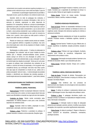 SIMULADOS + DE 2500 QUESTÕES CONCURSO PROFESSOR: http://bit.ly/2dqsG1e
MATERIAL COMPLETO: http://bit.ly/2dYbNPl
conhecimento novo se apóia numa estrutura cognitiva já existente, ou o
professor provê a estrutura de que o aluno ainda não dispõe. O grau de
envolvimento na aprendizagem depende tanto da prontidão e
disposição do aluno, quanto do professor e do contexto da sala de aula.
Aprender, dentro da visão da pedagogia dos conteúdos, é
desenvolver a capacidade de processar informações e lidar com os
estímulos do ambiente, organizando os dados disponíveis da
experiência. Em consequência, admite-se o princípio da aprendizagem
significativa que supõe, como passo inicial, verificar aquilo que o aluno já
sabe. O professor precisa saber (compreender) o que os alunos dizem
ou fazem, o aluno precisa compreender o que o professor procura dizer-
lhes. A transferência da aprendizagem se dá a partir do momento da
síntese, isto é, quando o aluno supera sua visão parcial e confusa e
adquire uma visão mais clara eunificadora.
Resulta com clareza que o trabalho escolar precisa ser avaliado,
não como julgamento definitivo e dogmático do professor, mas como
uma comprovação para o aluno de seu progresso em direção a noções
mais sistematizadas.
Manifestações na prática escolar – O esforço de elaboração de
uma pedagogia “dos conteúdos” está em propor modelos de ensino
voltados para a interação conteúdos-realidades sociais; portanto,
visando avançar em termos de uma articulação do político e do
pedagógico, aquele como extensão deste, ou seja, a educação “a serviço
da transformação das relações de produção”. Ainda que em curto prazo
se espere do professor maior conhecimento dos conteúdos de sua
matéria e o domínio de formas de transmissão, a fim de garantir maior
competência técnica, sua contribuição “será tanto mais eficaz quanto
mais seja capaz de compreender os vínculos de sua prática com a
prática social global”, tendo em vista (...) “a democratização da sociedade
brasileira, o atendimento aos interesses das camadas populares, a
transformação estrutural da sociedade brasileira”. ( José Carlos Libâneo)
ABORDAGEM RESUMIDA DAS TENDÊNCIAS E CONCEPÇÕES
PEDAGÓGICAS
TENDÊNCIA LIBERAL TRADICIONAL
Papel da Escola: Consiste na preparação intelectual e moral dos
alunos, compromisso com a cultura, os menos capazes devem lutar para
superar suas dificuldades e conquistar seu lugar junto aos mais capazes.
Conteúdos de Ensino: Valores sociais acumulados pelos
antepassados. As matérias preparam o aluno para a vida. Conteúdos
separados das realidades sociais.
Método: Exposição verbal da matéria, preparação do aluno,
apresentação, associação, exercícios e repetições.
Professor x Aluno: Predomina a autoridade do professor. O
professor transmite o conteúdo na forma absorvida. Disciplina rígida.
Pressupostos: Aprendizagem receptiva e mecânica, ocorre coma
coação. Considera que a capacidade de assimilação da criança é a
mesma do adulto. Reforço em geral negativo as vezesmaior.
Prática Escolar: Comum em nossas escolas. Orientação
humanicética, clássica, científica, modelos de imitação.
TENDÊNCIA RENOVADA PROGRESSISTA
Papel da Escola: Ordenar as necessidades individuais do meio
social. Experiências que devem satisfazer os interesses do aluno e as
exigências sociais. Interação entre estruturas cognitivas do indivíduo e
estruturas do ambiente.
Conteúdos: Conteúdos estabelecidos em função de experiência
vivificada. Processos mentais e habilidades cognitivas. Aprender a
aprender.
Métodos: Aprender fazendo. Trabalho em grupo. Método ativo: a)
situação, experiência; b) desafiante, soluções provisórias; soluções à
prova.
Professor x Aluno: Professor sem lugar privilegiado. Auxiliados.
Disciplina como tomada de consciência. Indispensável bom
relacionamento entre professor e aluno.
Pressupostos: Estimulação da situação problema. Aprender é uma
atividade de descoberta. Retido o que é descoberto pelo aluno.
Prática Escolar: Aplicação reduzida. Choque com a prática -
pedagogia.
TENDÊNCIA LIBERAL RENOVADA NÃO-DIRETIVA
Papel da Escola: Formação de atitudes. Preocupações com
problemas psicológicos. Clima favorável à mudança do indivíduo. Boa
educação, boa terapia (Rogers)
Conteúdos: Esta tendência põe nos processos de
desenvolvimento das relações e da comunicação se torna secundária a
transmissão de conteúdos.
Método: O esforço do professor é praticamente dobrado para
facilitar a aprendizagem do aluno. Boa relação entre professor e aluno.
Professor x Aluno: A pedagogia não-diretiva propõe uma
educação centrada. O professor é um especialista em relações humanas,
toda a intervenção é ameaçadora.
Pressupostos: A motivação resulta do desejo de adequação
pessoal da auto-realização, aprender, portanto, é modificar suas próprias
percepções, daí se aprende o que estiver significamente relacionados.
Prática Escolar: As ideias do psicólogo C. Rogers é influenciar o
número expressivo de educadores, professores, orientadores,
psicólogos escolares.
 