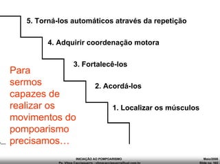 INICIAÇÃO AO POMPOARISMO Maio/2008
Pp. Vilma Cacciaguerra - vilmacacciaguerra@uol.com.br Slide no. 102
1. Localizar os músculos
2. Acordá-los
3. Fortalecê-los
4. Adquirir coordenação motora
5. Torná-los automáticos através da repetição
Para
sermos
capazes de
realizar os
movimentos do
pompoarismo
precisamos…
 
