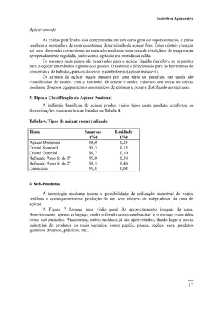 Indústria Açucareira
17
Açúcar amorfo
As caldas purificadas são concentradas até um certo grau de supersaturação, e então
recebem a semeadura de uma quantidade determinada de açúcar fino. Estes cristais crescem
até uma dimensão conveniente ao mercado mediante uma taxa de ebulição e de evaporação
apropriadamente regulada, junto com a agitação e a entrada da calda.
Os xaropes mais puros são reservados para o açúcar líquido (incolor), os seguintes
para o açúcar em tabletes e granulado grosso. O restante é direcionado para os fabricantes de
conservas e de bebidas, para os doceiros e confeiteiros (açúcar mascavo).
Os cristais de açúcar secos passam por uma série de peneiras, nas quais são
classificados de acordo com o tamanho. O açúcar é então, colocado em sacos ou caixas
mediante diversos equipamentos automáticos de embalar e pesar e distribuído ao mercado.
5. Tipos e Classificação do Açúcar Nacional
A indústria brasileira de açúcar produz vários tipos deste produto, conforme as
denominações e características listadas na Tabela 4.
Tabela 4. Tipos de açúcar comercializado
Tipos Sacarose
(%)
Umidade
(%)
Açúcar Demerara 98,0 0,25
Cristal Standard 99,3 0,15
Cristal Especial 99,7 0,10
Refinado Amorfo de 1ª 99,0 0,30
Refinado Amorfo de 2ª 98,5 0,40
Granulado 99,8 0,04
6. Sub-Produtos
A tecnologia moderna trouxe a possibilidade de utilização industrial de vários
resíduos e consequentemente produção de um sem número de subprodutos da cana de
açúcar.
A Figura 7 fornece uma visão geral do aproveitamento integral da cana.
Anteriormente, apenas o bagaço, então utilizado como combustível e o melaço eram tidos
como sub-produtos. Atualmente, outros resíduos já são aproveitados, dando lugar a novas
indústrias de produtos os mais variados, como papéis, placas, rações, cera, produtos
químicos diversos, plásticos, etc..
 