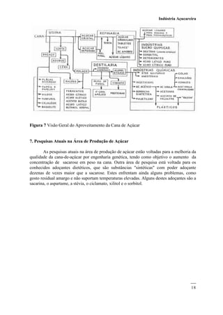 Indústria Açucareira
18
Figura 7 Visão Geral do Aproveitamento da Cana de Açúcar
7. Pesquisas Atuais na Área de Produção de Açúcar
As pesquisas atuais na área de produção de açúcar estão voltadas para a melhoria da
qualidade da cana-de-açúcar por engenharia genética, tendo como objetivo o aumento da
concentração de sacarose em peso na cana. Outra área de pesquisa está voltada para os
conhecidos adoçantes dietéticos, que são substâncias "sintéticas" com poder adoçante
dezenas de vezes maior que a sacarose. Estes enfrentam ainda alguns problemas, como
gosto residual amargo e não suportam temperaturas elevadas. Alguns destes adoçantes são a
sacarina, o aspartame, a stévia, o ciclamato, xilitol e o sorbitol.
 