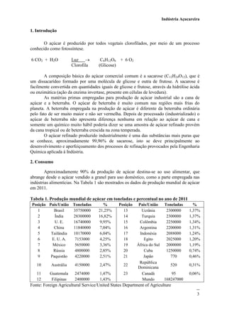 Indústria Açucareira
3
1. Introdução
O açúcar é produzido por todos vegetais clorofilados, por meio de um processo
conhecido como fotossíntese.
6 CO2 + H2O Luz  C6H12O6 + 6 O2
Clorofila (Glicose)
A composição básica do açúcar comercial comum é a sacarose (C12H24O12), que é
um dissacarídeo formado por uma molécula de glicose e outra de frutose. A sacarose é
facilmente convertida em quantidades iguais de glicose e frutose, através da hidrólise ácida
ou enzimática (ação da enzima invertase, presente em células de levedura).
As matérias primas empregadas para produção de açúcar industrial são a cana de
açúcar e a beterraba. O açúcar de beterraba é muito comum nas regiões mais frias do
planeta. A beterraba empregada na produção de açúcar é diferente da beterraba ordinária
pelo fato de ser muito maior e não ser vermelha. Depois de processado (industrializado) o
açúcar de beterraba não apresenta diferença nenhuma em relação ao açúcar de cana e
somente um químico muito hábil poderia dizer se uma amostra de açúcar refinado provém
da cana tropical ou de beterraba crescida na zona temperada.
O açúcar refinado produzido industrialmente é uma das substâncias mais puras que
se conhece, aproximadamente 99,96% de sacarose, isto se deve principalmente ao
desenvolvimento e aperfeiçoamento dos processos de refinação provocados pela Engenharia
Química aplicada à Indústria.
2. Consumo
Aproximadamente 90% da produção de açúcar destina-se ao uso alimentar, que
abrange desde o açúcar vendido a granel para uso doméstico, como a parte empregada nas
indústrias alimentícias. Na Tabela 1 são mostrados os dados de produção mundial de açúcar
em 2011.
Tabela 1. Produção mundial de açúcar em toneladas e percentual no ano de 2011
Posição País/União Toneladas % Posição País/União Toneladas %
1 Brasil 35750000 21,25% 13 Ucrânia 2300000 1,37%
2 Índia 28300000 16,82% 14 Turquia 2300000 1,37%
3 U. E. 16740000 9,95% 15 Colômbia 2250000 1,34%
4 China 11840000 7,04% 16 Argentina 2200000 1,31%
5 Tailândia 10170000 6,04% 17 Indonésia 2088000 1,24%
6 E. U. A. 7153000 4,25% 18 Egito 2025000 1,20%
7 México 5650000 3,36% 19 África do Sul 2000000 1,19%
8 Rússia 4800000 2,85% 20 Cuba 1250000 0,74%
9 Paquistão 4220000 2,51% 21 Japão 770 0,46%
10 Austrália 4150000 2,47% 22
República
Dominicana
520 0,31%
11 Guatemala 2474000 1,47% 23 Canadá 95 0,06%
12 Filipinas 2400000 1,43% Mundo 168247000
Fonte: Foreign Agricultural Service/United States Department of Agriculture
 