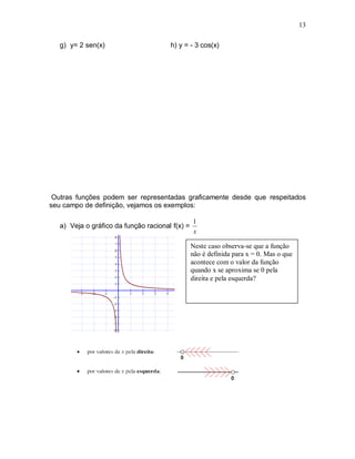 13

   g) y= 2 sen(x)                      h) y = - 3 cos(x)




 Outras funções podem ser representadas graficamente desde que respeitados
seu campo de definição, vejamos os exemplos:

                                                 1
   a) Veja o gráfico da função racional f(x) =
                                                 x

                                                 Neste caso observa-se que a função
                                                 não é definida para x = 0. Mas o que
                                                 acontece com o valor da função
                                                 quando x se aproxima se 0 pela
                                                 direita e pela esquerda?
 
