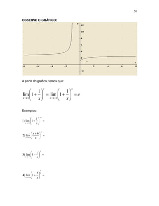 50

OBSERVE O GRÁFICO:




A partir do gráfico, temos que:

                      x           x
      1         1
lim 1    lim 1    e
x 
      x  x   x 

Exemplos:
                 4x
           1
1) lim 1           
   x  
           x


           x 6
                  x

2) lim          
   x  
           x 



                 x
           1
3) lim 1   
   x  
           x



                 x
           2 4
4) lim 1   
   x  
           x
 