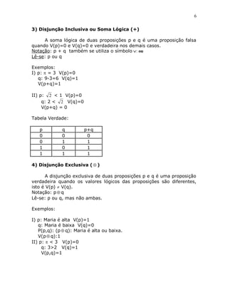 6


3) Disjunção Inclusiva ou Soma Lógica (+)

     A soma lógica de duas proposições p e q é uma proposição falsa
quando V(p)=0 e V(q)=0 e verdadeira nos demais casos.
Notação: p + q também se utiliza o símbolo : ou
Lê-se: p ou q

Exemplos:
I) p:  = 3 V(p)=0
   q: 9-3=6 V(q)=1
   V(p+q)=1

II) p: 2 < 1 V(p)=0
     q: 2 < 2 V(q)=0
     V(p+q) = 0

Tabela Verdade:

   p          q         p+q
   0          0          0
   0          1          1
   1          0          1
   1          1          1

4) Disjunção Exclusiva (  )

       A disjunção exclusiva de duas proposições p e q é uma proposição
verdadeira quando os valores lógicos das proposições são diferentes,
isto é V(p)  V(q).
Notação: p  q
Lê-se: p ou q, mas não ambas.

Exemplos:

I) p: Maria é alta V(p)=1
   q: Maria é baixa V(q)=0
   P(p,q): (p  q): Maria é alta ou baixa.
   V(p  q):1
II) p:  < 3 V(p)=0
     q: 3>2 V(q)=1
     V(p,q)=1
 