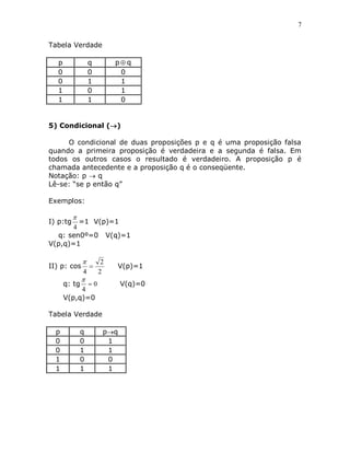 7


Tabela Verdade

  p               q        p q
  0               0         0
  0               1         1
  1               0         1
  1               1         0


5) Condicional ()

     O condicional de duas proposições p e q é uma proposição falsa
quando a primeira proposição é verdadeira e a segunda é falsa. Em
todos os outros casos o resultado é verdadeiro. A proposição p é
chamada antecedente e a proposição q é o conseqüente.
Notação: p  q
Lê-se: “se p então q”

Exemplos:

      
I) p:tg  =1 V(p)=1
       4
  q: sen0º=0 V(q)=1
V(p,q)=1

                      2
II) p: cos                V(p)=1
              4       2
              
      q: tg  0              V(q)=0
           4
      V(p,q)=0

Tabela Verdade

  p       q            pq
  0       0             1
  0       1             1
  1       0             0
  1       1             1
 