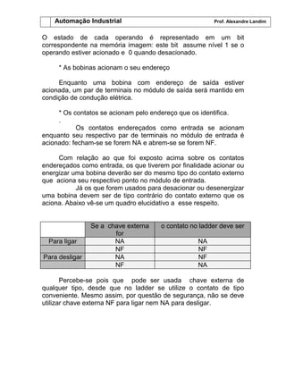 Automação Industrial Prof. Alexandre Landim
O estado de cada operando é representado em um bit
correspondente na memória imagem: este bit assume nível 1 se o
operando estiver acionado e 0 quando desacionado.
* As bobinas acionam o seu endereço
Enquanto uma bobina com endereço de saída estiver
acionada, um par de terminais no módulo de saída será mantido em
condição de condução elétrica.
* Os contatos se acionam pelo endereço que os identifica.
.
Os contatos endereçados como entrada se acionam
enquanto seu respectivo par de terminais no módulo de entrada é
acionado: fecham-se se forem NA e abrem-se se forem NF.
Com relação ao que foi exposto acima sobre os contatos
endereçados como entrada, os que tiverem por finalidade acionar ou
energizar uma bobina deverão ser do mesmo tipo do contato externo
que aciona seu respectivo ponto no módulo de entrada.
Já os que forem usados para desacionar ou desenergizar
uma bobina devem ser de tipo contrário do contato externo que os
aciona. Abaixo vê-se um quadro elucidativo a esse respeito.
Se a chave externa
for
o contato no ladder deve ser
Para ligar NA NA
NF NF
Para desligar NA NF
NF NA
Percebe-se pois que pode ser usada chave externa de
qualquer tipo, desde que no ladder se utilize o contato de tipo
conveniente. Mesmo assim, por questão de segurança, não se deve
utilizar chave externa NF para ligar nem NA para desligar.
 