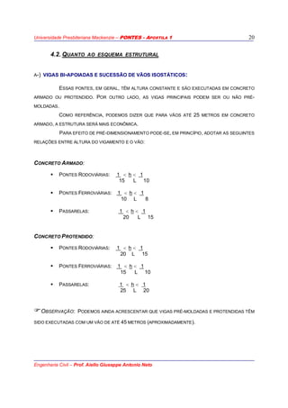 Universidade Presbiteriana Mackenzie – PONTES - APOSTILA 1
Engenharia Civil – Prof. Aiello Giuseppe Antonio Neto
20
4.2. QUANTO AO ESQUEMA ESTRUTURAL
A-) VIGAS BI-APOIADAS E SUCESSÃO DE VÃOS ISOSTÁTICOS:
ESSAS PONTES, EM GERAL, TÊM ALTURA CONSTANTE E SÃO EXECUTADAS EM CONCRETO
ARMADO OU PROTENDIDO. POR OUTRO LADO, AS VIGAS PRINCIPAIS PODEM SER OU NÃO PRÉ-
MOLDADAS.
COMO REFERÊNCIA, PODEMOS DIZER QUE PARA VÃOS ATÉ 25 METROS EM CONCRETO
ARMADO, A ESTRUTURA SERÁ MAIS ECONÔMICA.
PARA EFEITO DE PRÉ-DIMENSIONAMENTO PODE-SE, EM PRINCÍPIO, ADOTAR AS SEGUINTES
RELAÇÕES ENTRE ALTURA DO VIGAMENTO E O VÃO:
CONCRETO ARMADO:
PONTES RODOVIÁRIAS: 1 < h < 1
15 L 10
PONTES FERROVIÁRIAS: 1 < h < 1
10 L 8
PASSARELAS: 1 < h < 1
20 L 15
CONCRETO PROTENDIDO:
PONTES RODOVIÁRIAS: 1 < h < 1
20 L 15
PONTES FERROVIÁRIAS: 1 < h < 1
15 L 10
PASSARELAS: 1 < h < 1
25 L 20
OBSERVAÇÃO: PODEMOS AINDA ACRESCENTAR QUE VIGAS PRÉ-MOLDADAS E PROTENDIDAS TÊM
SIDO EXECUTADAS COM UM VÃO DE ATÉ 45 METROS (APROXIMADAMENTE).
 