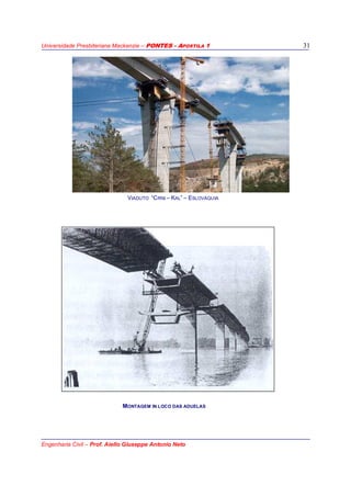 Universidade Presbiteriana Mackenzie – PONTES - APOSTILA 1
Engenharia Civil – Prof. Aiello Giuseppe Antonio Neto
31
VIADUTO “CRNI – KAL” – ESLOVÁQUIA
MONTAGEM IN LOCO DAS ADUELAS
 