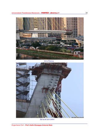 Universidade Presbiteriana Mackenzie – PONTES - APOSTILA 1
Engenharia Civil – Prof. Aiello Giuseppe Antonio Neto
34
VISTA PARCIAL
DETALHE DOS CABOS
 