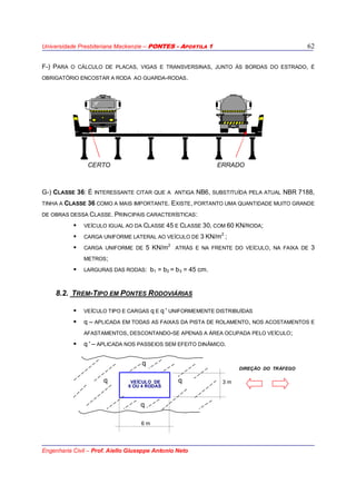 Universidade Presbiteriana Mackenzie – PONTES - APOSTILA 1
Engenharia Civil – Prof. Aiello Giuseppe Antonio Neto
62
F-) PARA O CÁLCULO DE PLACAS, VIGAS E TRANSVERSINAS, JUNTO ÀS BORDAS DO ESTRADO, É
OBRIGATÓRIO ENCOSTAR A RODA AO GUARDA-RODAS.
CERTO ERRADO
G-) CLASSE 36: É INTERESSANTE CITAR QUE A ANTIGA NB6, SUBSTITUÍDA PELA ATUAL NBR 7188,
TINHA A CLASSE 36 COMO A MAIS IMPORTANTE. EXISTE, PORTANTO UMA QUANTIDADE MUITO GRANDE
DE OBRAS DESSA CLASSE. PRINCIPAIS CARACTERÍSTICAS:
VEÍCULO IGUAL AO DA CLASSE 45 E CLASSE 30, COM 60 KN/RODA;
CARGA UNIFORME LATERAL AO VEÍCULO DE 3 KN/m2
;
CARGA UNIFORME DE 5 KN/m2
ATRÁS E NA FRENTE DO VEÍCULO, NA FAIXA DE 3
METROS;
LARGURAS DAS RODAS: b1 = b2 = b3 = 45 cm.
8.2. TREM-TIPO EM PONTES RODOVIÁRIAS
VEÍCULO TIPO E CARGAS q E q ' UNIFORMEMENTE DISTRIBUÍDAS
q – APLICADA EM TODAS AS FAIXAS DA PISTA DE ROLAMENTO, NOS ACOSTAMENTOS E
AFASTAMENTOS, DESCONTANDO-SE APENAS A ÁREA OCUPADA PELO VEÍCULO;
q ' – APLICADA NOS PASSEIOS SEM EFEITO DINÂMICO.
q
DIREÇÃO DO TRÁFEGO
q VEÍCULO DE q 3 m
6 OU 4 RODAS
q
6 m
 