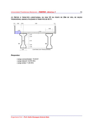 Universidade Presbiteriana Mackenzie – PONTES - APOSTILA 1
Engenharia Civil – Prof. Aiello Giuseppe Antonio Neto
86
J-) OBTER O TREM-TIPO LONGITUDINAL DA VIGA V2 DA PONTE DE 20M DE VÃO, DE SEÇÃO
TRANSVERSAL ABAIXO UTILIZANDO O TREM-TIPO DE 45 TF.
0,1 0,80 0,20 3,80 0,1
0,80
0,25
0,12
0,20 0,75
V1 V2
0,20
0,30
0,60 CONTORNO DAS TRANSVERSINAS
Respostas:
- carga concentrada= 15,53 tf
- carga lateral= 0,070 tf/m
- carga atrás= 1,55 tf/m
0,15
0,15
 