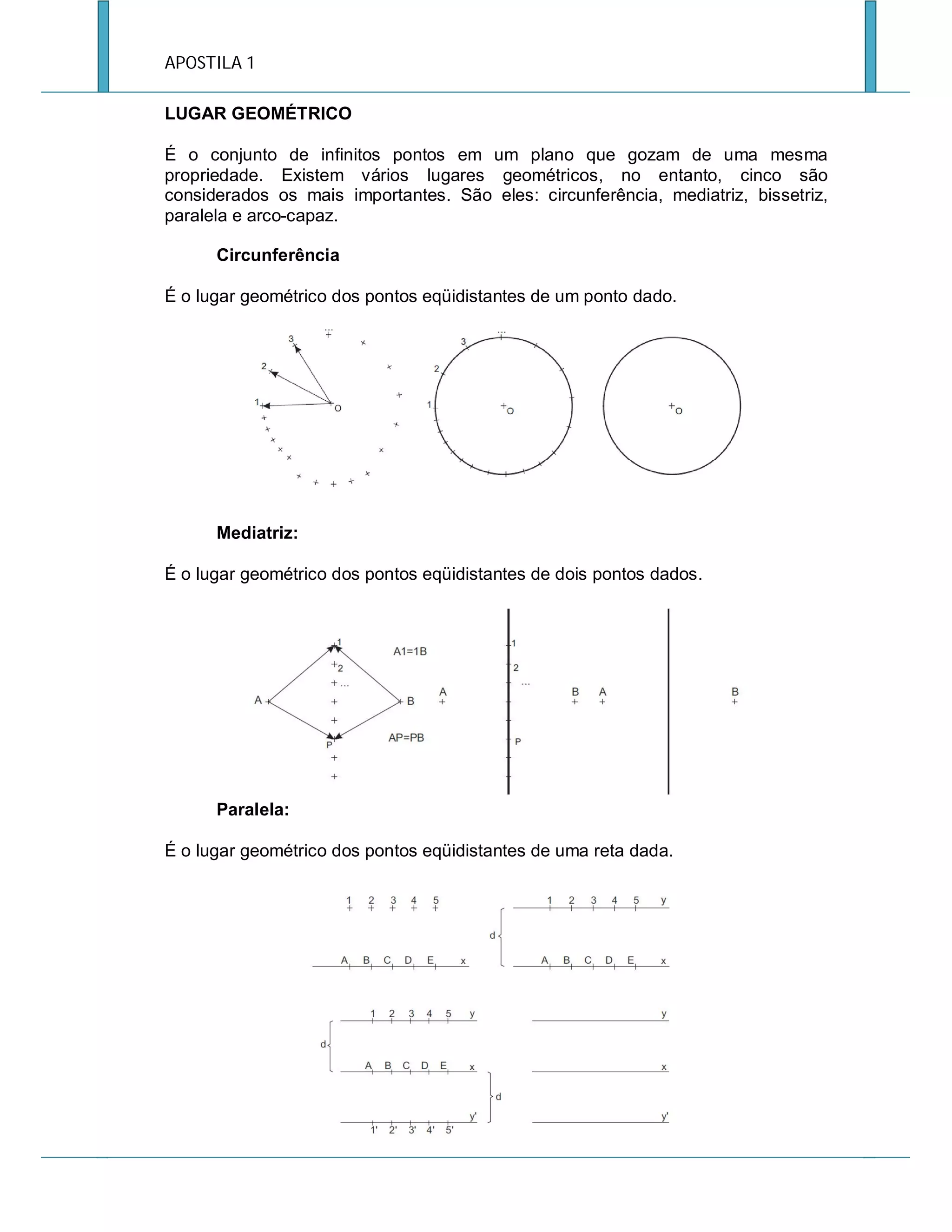 APOSTILA 1
LUGAR GEOMÉTRICO
É o conjunto de infinitos pontos em um plano que gozam de uma mesma
propriedade. Existem vários lugares geométricos, no entanto, cinco são
considerados os mais importantes. São eles: circunferência, mediatriz, bissetriz,
paralela e arco-capaz.
Circunferência
É o lugar geométrico dos pontos eqüidistantes de um ponto dado.

Mediatriz:
É o lugar geométrico dos pontos eqüidistantes de dois pontos dados.

Paralela:
É o lugar geométrico dos pontos eqüidistantes de uma reta dada.

 