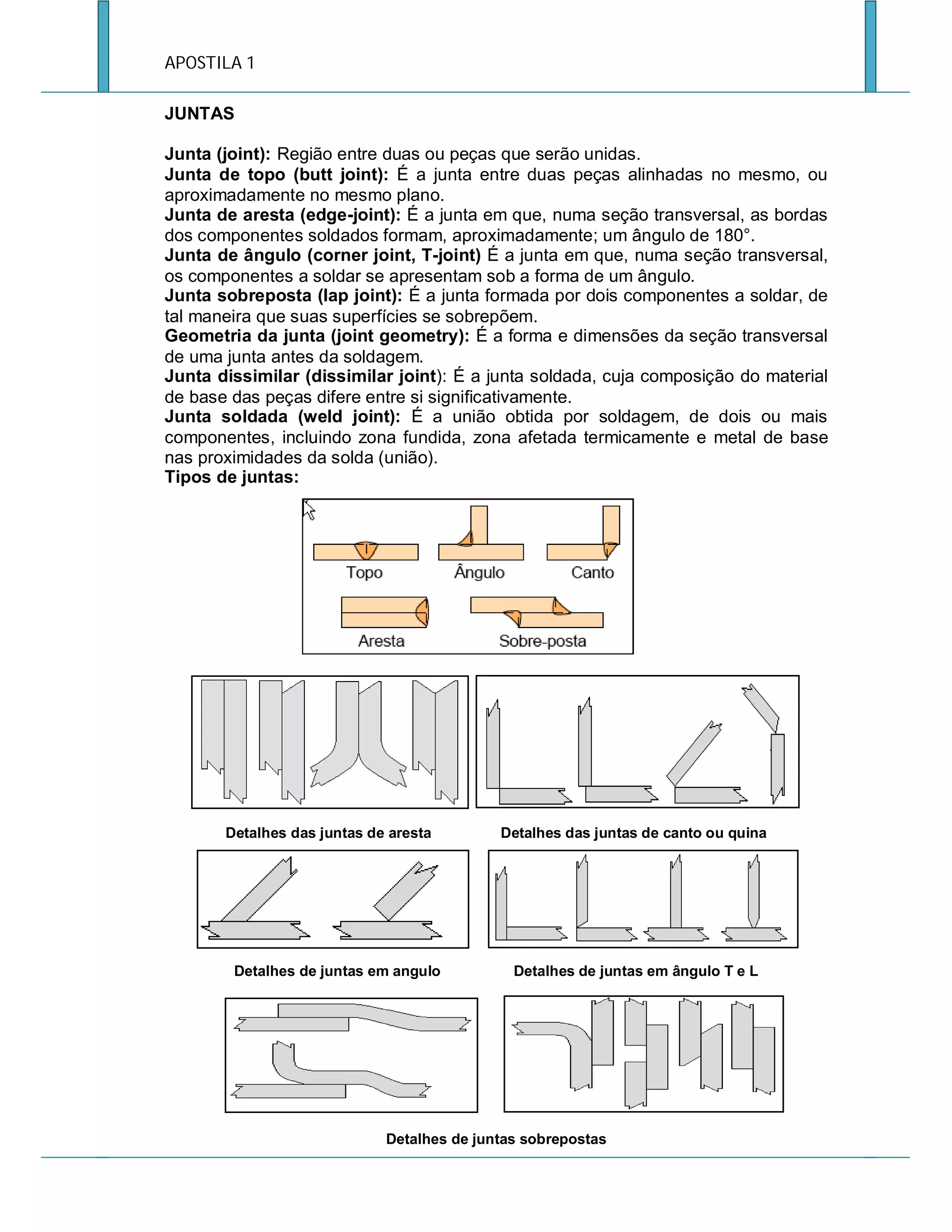 APOSTILA 1
JUNTAS
Junta (joint): Região entre duas ou peças que serão unidas.
Junta de topo (butt joint): É a junta entre duas peças alinhadas no mesmo, ou
aproximadamente no mesmo plano.
Junta de aresta (edge-joint): É a junta em que, numa seção transversal, as bordas
dos componentes soldados formam, aproximadamente; um ângulo de 180°.
Junta de ângulo (corner joint, T-joint) É a junta em que, numa seção transversal,
os componentes a soldar se apresentam sob a forma de um ângulo.
Junta sobreposta (lap joint): É a junta formada por dois componentes a soldar, de
tal maneira que suas superfícies se sobrepõem.
Geometria da junta (joint geometry): É a forma e dimensões da seção transversal
de uma junta antes da soldagem.
Junta dissimilar (dissimilar joint): É a junta soldada, cuja composição do material
de base das peças difere entre si significativamente.
Junta soldada (weld joint): É a união obtida por soldagem, de dois ou mais
componentes, incluindo zona fundida, zona afetada termicamente e metal de base
nas proximidades da solda (união).
Tipos de juntas:

Detalhes das juntas de aresta

Detalhes de juntas em angulo

Detalhes das juntas de canto ou quina

Detalhes de juntas em ângulo T e L

Detalhes de juntas sobrepostas

 