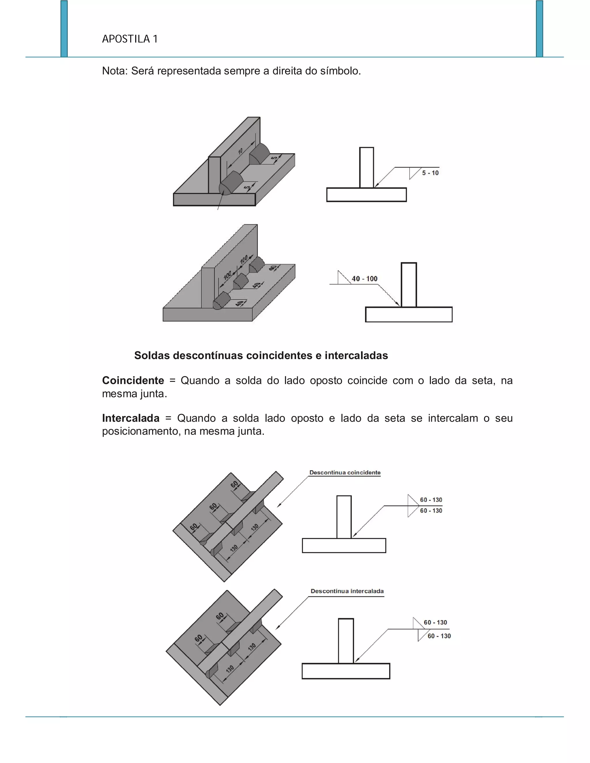 APOSTILA 1
Nota: Será representada sempre a direita do símbolo.

Soldas descontínuas coincidentes e intercaladas
Coincidente = Quando a solda do lado oposto coincide com o lado da seta, na
mesma junta.
Intercalada = Quando a solda lado oposto e lado da seta se intercalam o seu
posicionamento, na mesma junta.

 