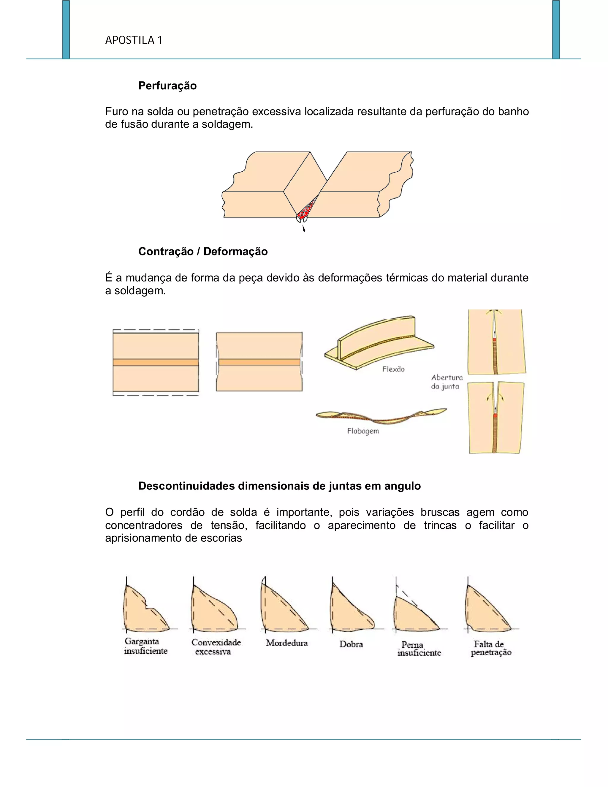 APOSTILA 1

Perfuração
Furo na solda ou penetração excessiva localizada resultante da perfuração do banho
de fusão durante a soldagem.

Contração / Deformação
É a mudança de forma da peça devido às deformações térmicas do material durante
a soldagem.

Descontinuidades dimensionais de juntas em angulo
O perfil do cordão de solda é importante, pois variações bruscas agem como
concentradores de tensão, facilitando o aparecimento de trincas o facilitar o
aprisionamento de escorias

 