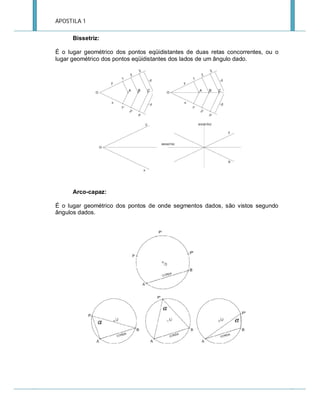 APOSTILA 1
Bissetriz:
É o lugar geométrico dos pontos eqüidistantes de duas retas concorrentes, ou o
lugar geométrico dos pontos eqüidistantes dos lados de um ângulo dado.

Arco-capaz:
É o lugar geométrico dos pontos de onde segmentos dados, são vistos segundo
ângulos dados.

 