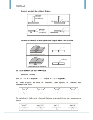 APOSTILA 1
Usando símbolo de solda de ângulo

Usando o símbolo de soldagem com Ângulo Reto, sem chanfro

USANDO SÍMBOLOS DE CHANFROS
Tipos de chanfro
Em: "V" - “½ V" - "duplo V" - "J" - "duplo J" - "U" - "duplo U".
Na parte superior da linha de referência (lado oposto) os símbolos são
representados assim:

Na parte inferior da linha de referência (lado da seta) os símbolos são representados
assim:

 