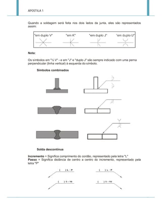 APOSTILA 1

Quando a soldagem será feita nos dois lados da junta, eles são representados
assim:

Nota:
Os símbolos em "½ V" - e em "J" e "duplo J" são sempre indicado com uma perna
perpendicular (linha vertical) à esquerda do símbolo.
Símbolos combinados

Solda descontínua
Incremento = Significa comprimento do cordão, representado pela letra "L"
Passo = Significa distância de centro a centro do incremento, representado pela
letra "P"

 