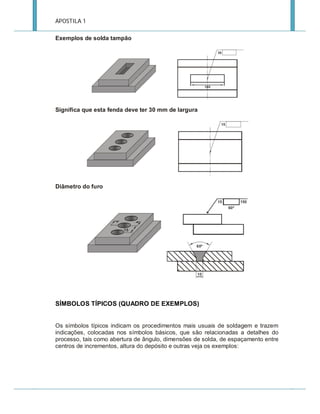APOSTILA 1
Exemplos de solda tampão

Significa que esta fenda deve ter 30 mm de largura

Diâmetro do furo

SÍMBOLOS TÍPICOS (QUADRO DE EXEMPLOS)

Os símbolos típicos indicam os procedimentos mais usuais de soldagem e trazem
indicações, colocadas nos símbolos básicos, que são relacionadas a detalhes do
processo, tais como abertura de ângulo, dimensões de solda, de espaçamento entre
centros de incrementos, altura do depósito e outras veja os exemplos:

 