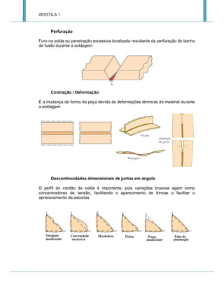 APOSTILA 1

Perfuração
Furo na solda ou penetração excessiva localizada resultante da perfuração do banho
de fusão durante a soldagem.

Contração / Deformação
É a mudança de forma da peça devido às deformações térmicas do material durante
a soldagem.

Descontinuidades dimensionais de juntas em angulo
O perfil do cordão de solda é importante, pois variações bruscas agem como
concentradores de tensão, facilitando o aparecimento de trincas o facilitar o
aprisionamento de escorias

 