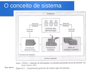 Prof. João Filho
O conceito de sistema
 