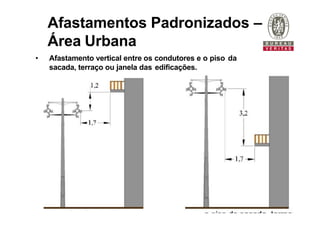 Afastamentos Padronizados –
Área Urbana
• Afastamento vertical entre os condutores e o piso da
sacada, terraço ou janela das edificações.
 
