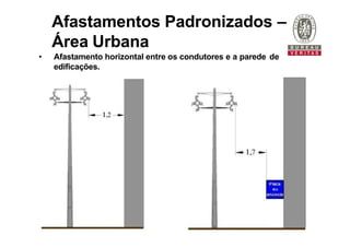 Afastamentos Padronizados –
Área Urbana
• Afastamento horizontal entre os condutores e a parede de
edificações.
 